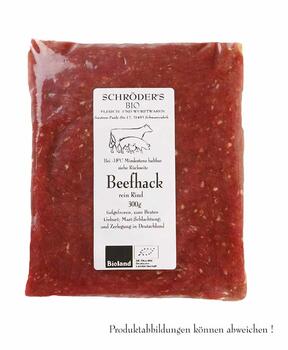 TK Beefhack